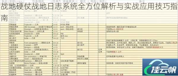 战地硬仗战地日志系统全方位解析与实战应用技巧指南