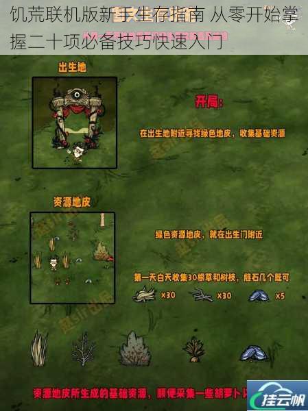 饥荒联机版新手生存指南 从零开始掌握二十项必备技巧快速入门