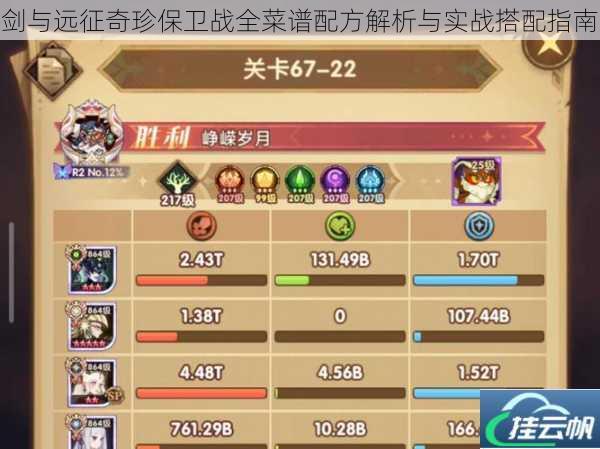 剑与远征奇珍保卫战全菜谱配方解析与实战搭配指南