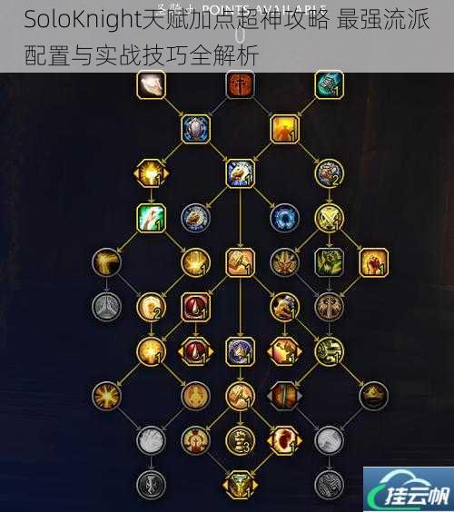 SoloKnight天赋加点超神攻略 最强流派配置与实战技巧全解析