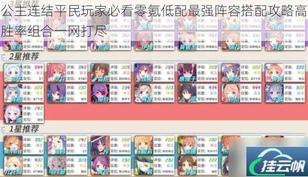 公主连结平民玩家必看零氪低配最强阵容搭配攻略高胜率组合一网打尽
