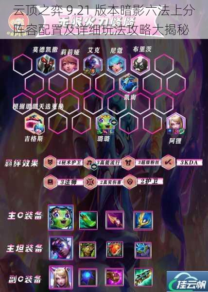 云顶之弈 9.21 版本暗影六法上分阵容配置及详细玩法攻略大揭秘