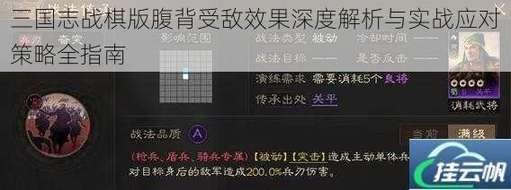 三国志战棋版腹背受敌效果深度解析与实战应对策略全指南