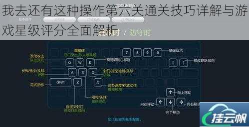 我去还有这种操作第六关通关技巧详解与游戏星级评分全面解析