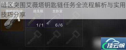 暗区突围艾薇塔钥匙链任务全流程解析与实用技巧分享