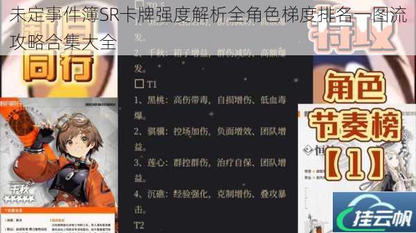 未定事件簿SR卡牌强度解析全角色梯度排名一图流攻略合集大全