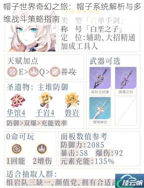 帽子世界奇幻之旅:帽子系统解析与多维战斗策略指南