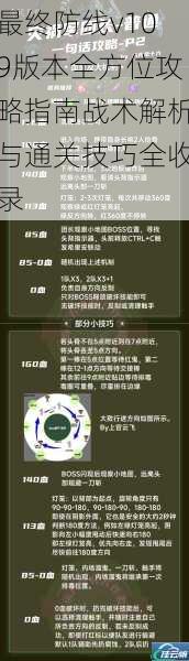 最终防线v109版本全方位攻略指南战术解析与通关技巧全收录