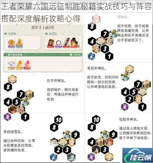 王者荣耀六国远征制胜秘籍实战技巧与阵容搭配深度解析攻略心得