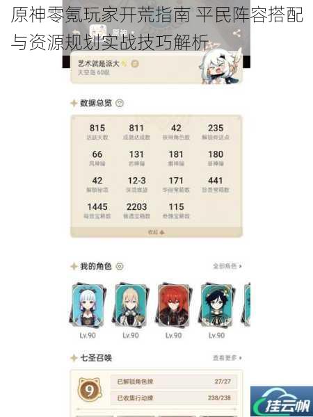 原神零氪玩家开荒指南 平民阵容搭配与资源规划实战技巧解析