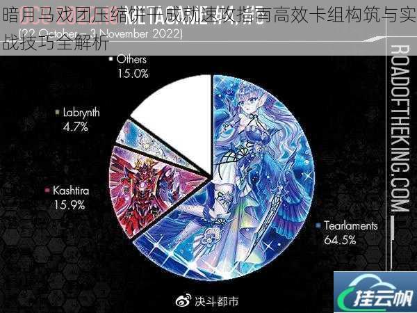 暗月马戏团压缩饼干成就速攻指南高效卡组构筑与实战技巧全解析