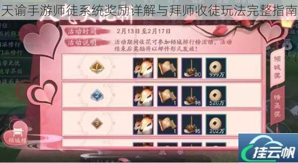 天谕手游师徒系统奖励详解与拜师收徒玩法完整指南