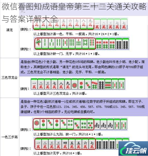 微信看图知成语皇帝第三十二关通关攻略与答案详解大全