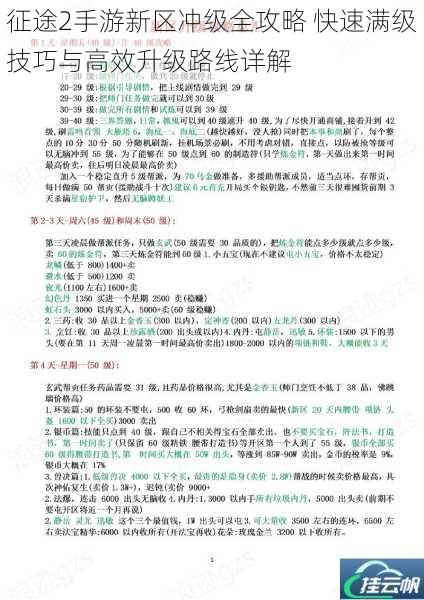 征途2手游新区冲级全攻略 快速满级技巧与高效升级路线详解