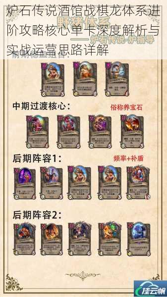 炉石传说酒馆战棋龙体系进阶攻略核心单卡深度解析与实战运营思路详解