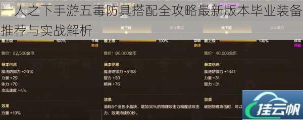 一人之下手游五毒防具搭配全攻略最新版本毕业装备推荐与实战解析