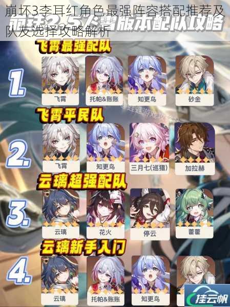 崩坏3李耳红角色最强阵容搭配推荐及队友选择攻略解析