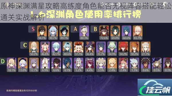 原神深渊满星攻略高练度角色能否无视阵容搭配轻松通关实战解析