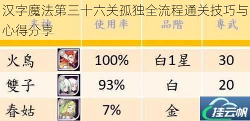汉字魔法第三十六关孤独全流程通关技巧与心得分享