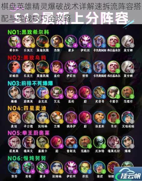 棋盘英雄精灵爆破战术详解速拆流阵容搭配与实战技巧全攻略