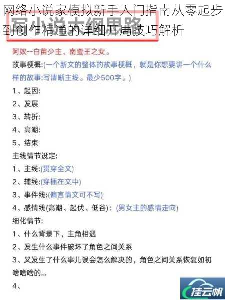 网络小说家模拟新手入门指南从零起步到创作精通的详细开局技巧解析