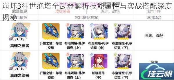 崩坏3往世绝塔全武器解析技能属性与实战搭配深度揭秘