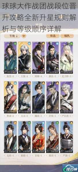 球球大作战团战段位晋升攻略全新升星规则解析与等级顺序详解