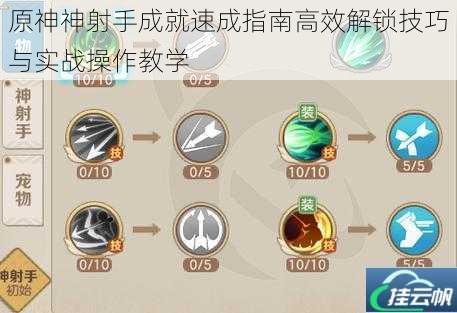 原神神射手成就速成指南高效解锁技巧与实战操作教学