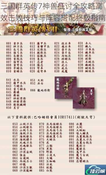 三国群英传7神兽征讨全攻略高效击败技巧与阵容搭配终极指南