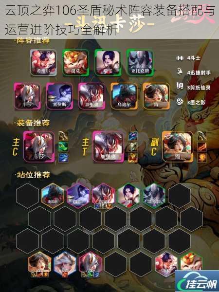 云顶之弈106圣盾秘术阵容装备搭配与运营进阶技巧全解析