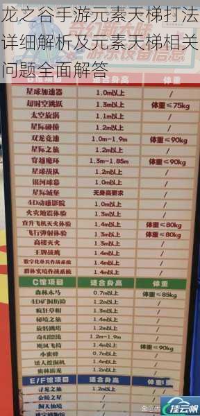 龙之谷手游元素天梯打法详细解析及元素天梯相关问题全面解答
