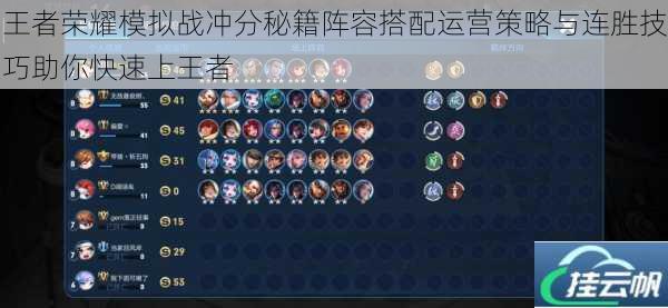 王者荣耀模拟战冲分秘籍阵容搭配运营策略与连胜技巧助你快速上王者