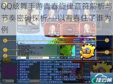 QQ炫舞手游青春旋律音符解析与节奏密码探析——以青春住了谁为例