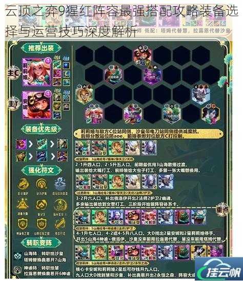 云顶之弈9猩红阵容最强搭配攻略装备选择与运营技巧深度解析