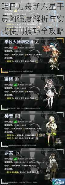 明日方舟新六星干员阿强度解析与实战使用技巧全攻略