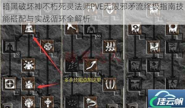 暗黑破坏神不朽死灵法师PVE无限邪矛流终极指南技能搭配与实战循环全解析