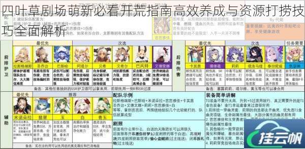 四叶草剧场萌新必看开荒指南高效养成与资源打捞技巧全面解析