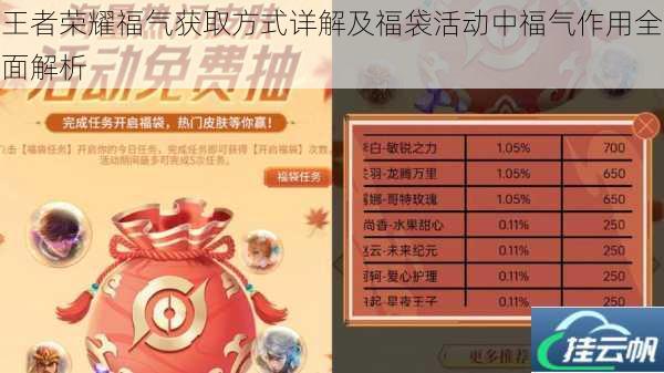 王者荣耀福气获取方式详解及福袋活动中福气作用全面解析