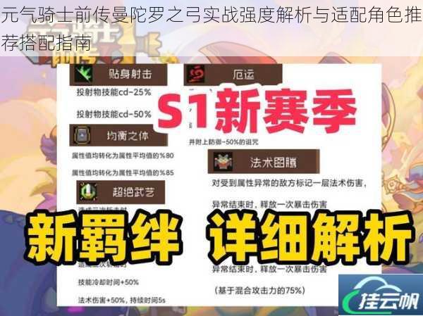 元气骑士前传曼陀罗之弓实战强度解析与适配角色推荐搭配指南
