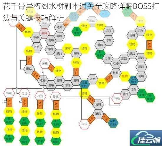 花千骨异朽阁水榭副本通关全攻略详解BOSS打法与关键技巧解析