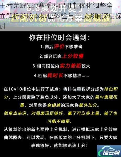 王者荣耀S29赛季匹配机制优化调整全面解析新版本排位体验与实战影响深度探讨
