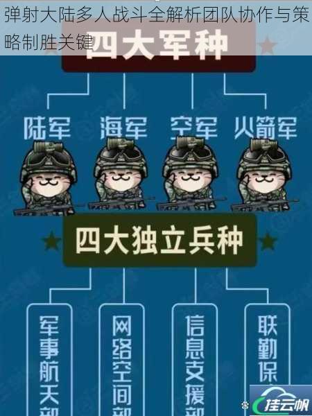 弹射大陆多人战斗全解析团队协作与策略制胜关键