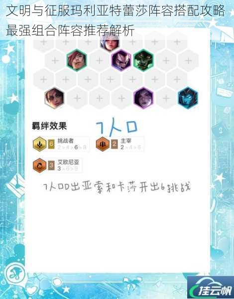 文明与征服玛利亚特蕾莎阵容搭配攻略 最强组合阵容推荐解析