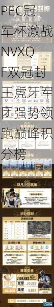 PEC冠军杯激战NVXQF双冠封王虎牙军团强势领跑巅峰积分榜
