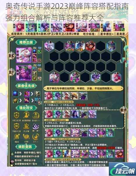 奥奇传说手游2023巅峰阵容搭配指南 强力组合解析与阵容推荐大全