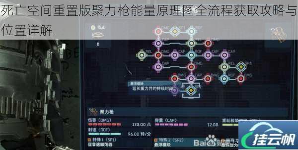 死亡空间重置版聚力枪能量原理图全流程获取攻略与位置详解