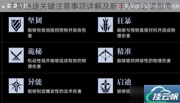 无期迷途关键注意事项详解及新手入门必读指南