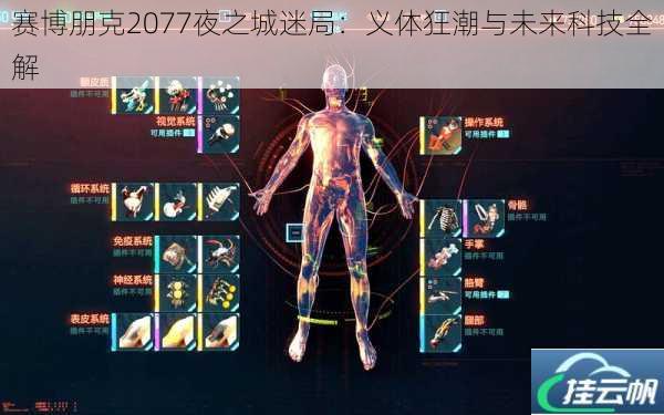 赛博朋克2077夜之城迷局：义体狂潮与未来科技全解
