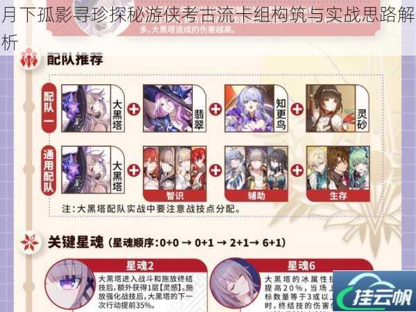 月下孤影寻珍探秘游侠考古流卡组构筑与实战思路解析
