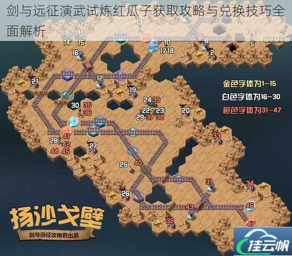 剑与远征演武试炼红瓜子获取攻略与兑换技巧全面解析